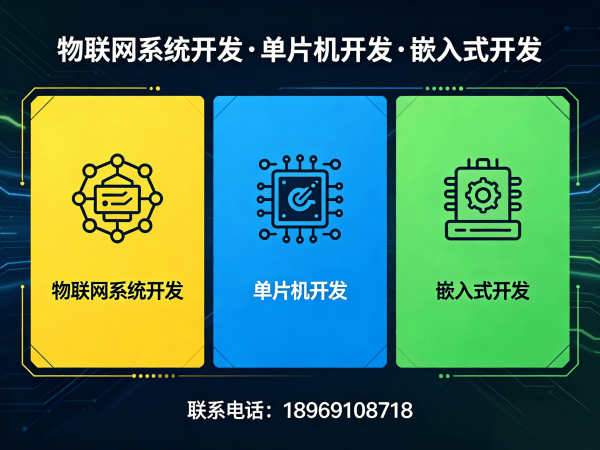 北京物联网开发｜嵌入式性能优化如何破解智能硬件研发难题？