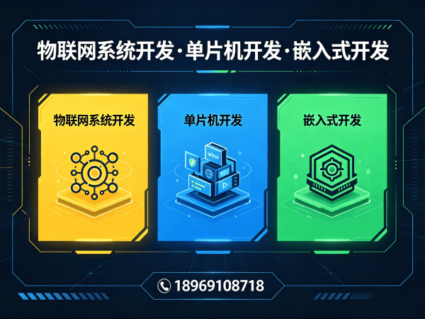 杭州物联网单片机开发解决方案：如何用嵌入式架构师技术破解硬件研发难题